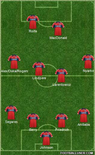 Chicago Fire football formation