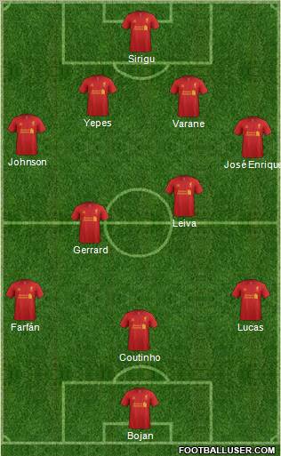 Liverpool Formation 2013