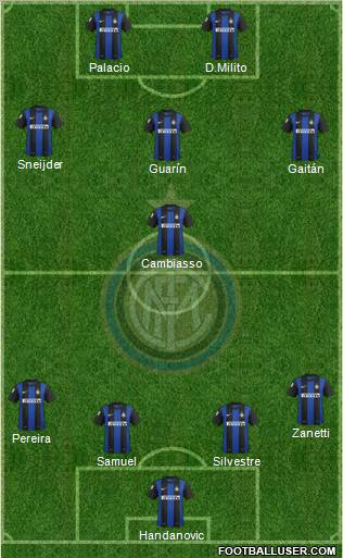 F.C. Internazionale Formation 2013