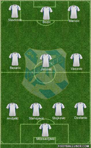 FK Mladost Lucani Formation 2013