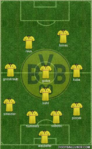 Borussia Dortmund Formation 2013