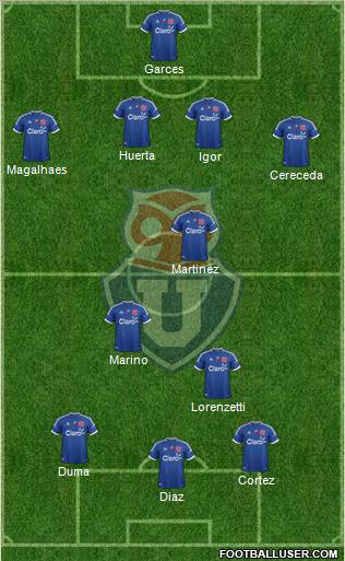 CF Universidad de Chile Formation 2013