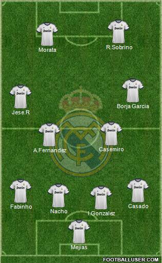 R. Madrid Castilla Formation 2013