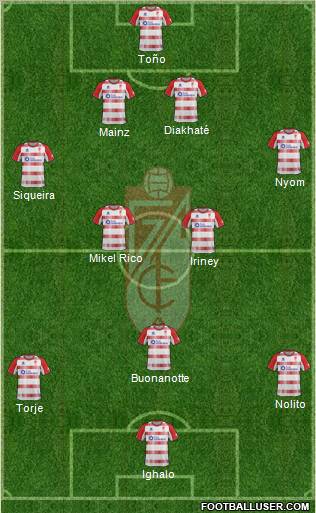 Granada C.F. Formation 2013
