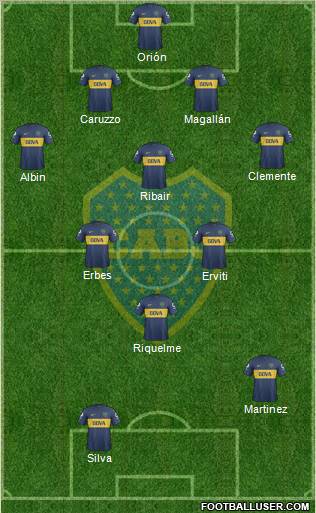 Boca Juniors Formation 2013