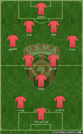 Union Sportive de la Médina d'Alger Formation 2013