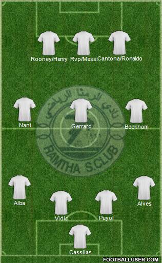 Al-Ramtha Formation 2013