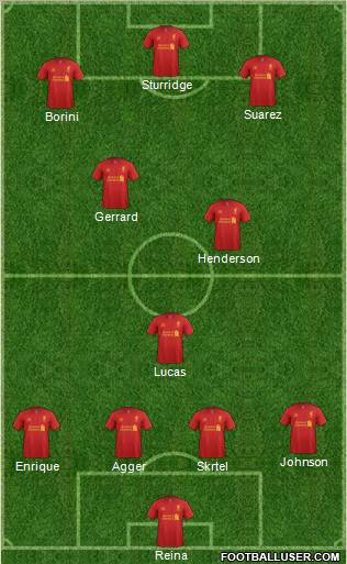 Liverpool Formation 2013