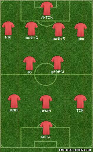 Manchester United Formation 2013