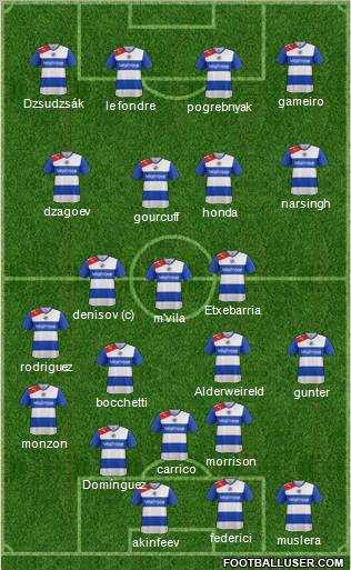 Reading Formation 2013