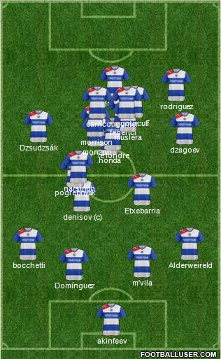 Reading Formation 2013