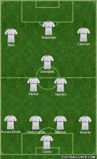 Tottenham Hotspur Formation 2013