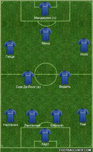 Chelsea Formation 2013