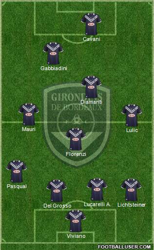 FC Girondins de Bordeaux Formation 2013