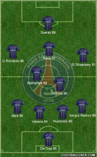 Paris Saint-Germain Formation 2013