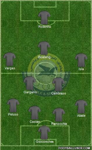 Al-Zawra'a Sports Club Formation 2013