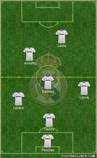 R. Madrid Castilla Formation 2013