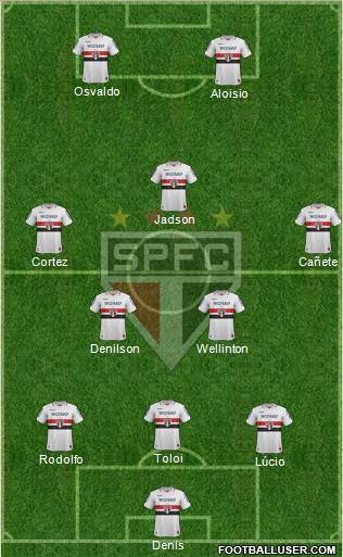 São Paulo FC Formation 2013