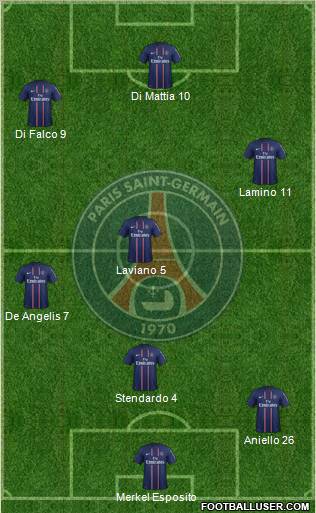 Paris Saint-Germain Formation 2013