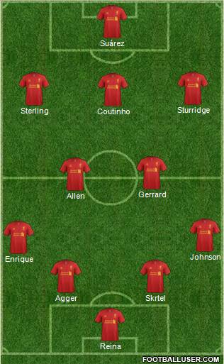 Liverpool Formation 2013