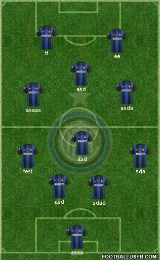 F.C. Internazionale Formation 2013