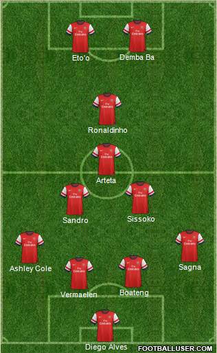 Arsenal Formation 2013