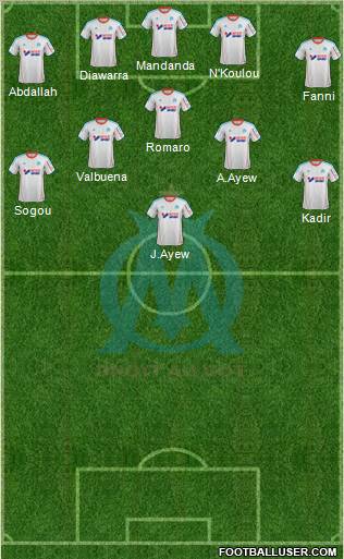 Olympique de Marseille Formation 2013