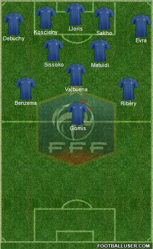 France Formation 2013