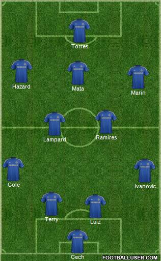 Chelsea Formation 2013