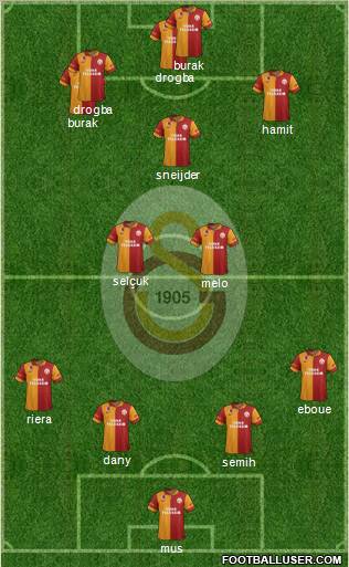 Galatasaray SK Formation 2013