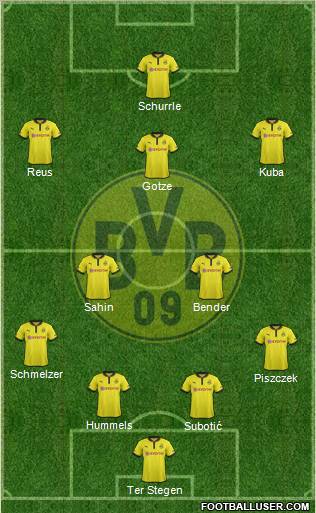 Borussia Dortmund Formation 2013