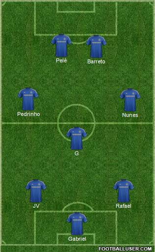 Chelsea Formation 2013