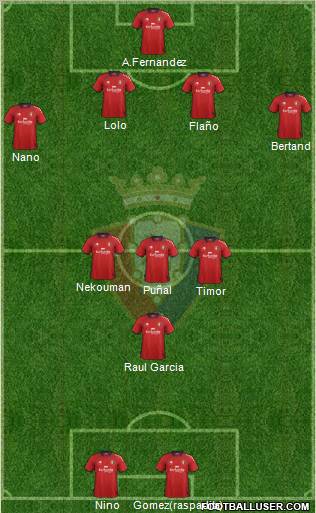 C. At. Osasuna Formation 2013