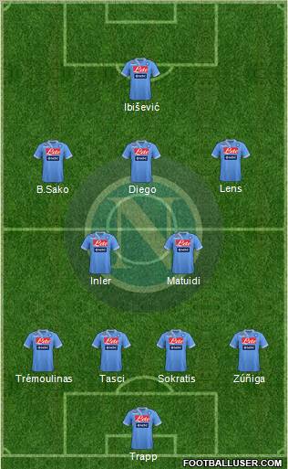 Napoli Formation 2013