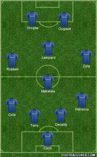 Chelsea Formation 2013