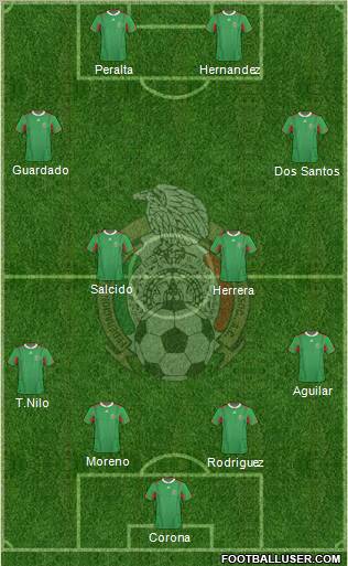Mexico Formation 2013