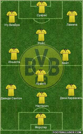 Borussia Dortmund Formation 2013