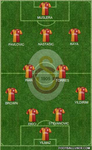 Galatasaray SK Formation 2013
