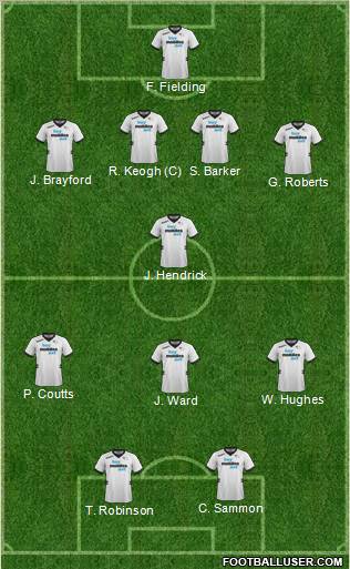 Derby County Formation 2013