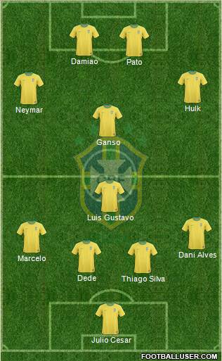 Brazil Formation 2013