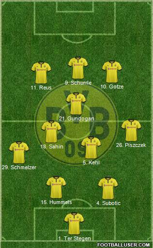 Borussia Dortmund Formation 2013
