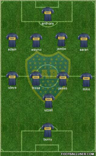 Boca Juniors Formation 2013