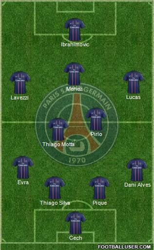 Paris Saint-Germain Formation 2013