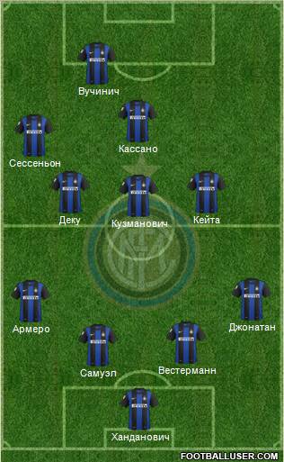 F.C. Internazionale Formation 2013