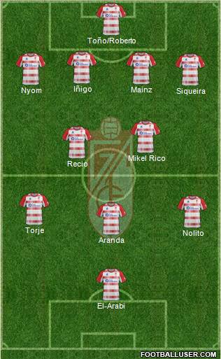 Granada C.F. Formation 2013
