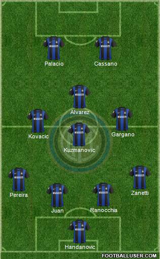 F.C. Internazionale Formation 2013
