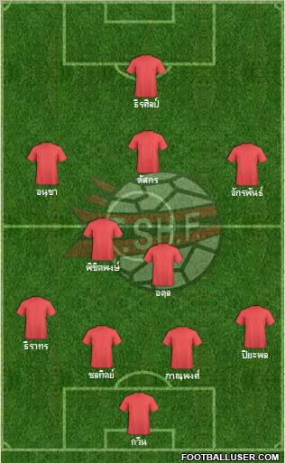 Albania Formation 2013