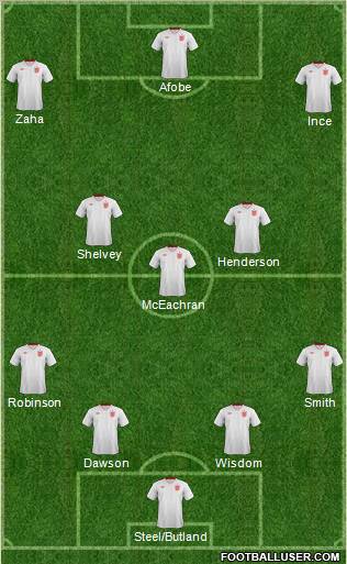 England Formation 2013