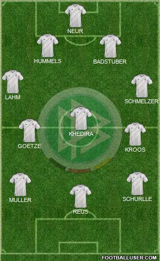 Germany Formation 2013
