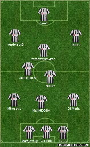 Newcastle United Formation 2013